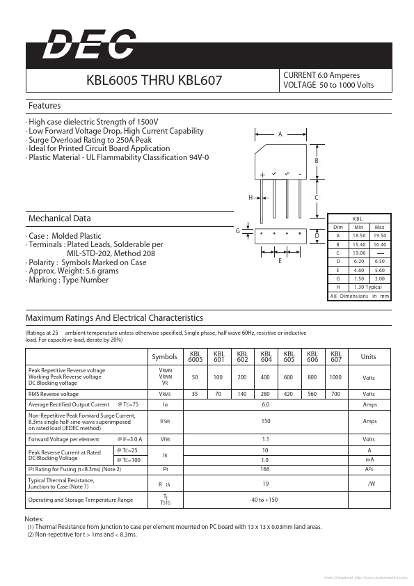 KBL601