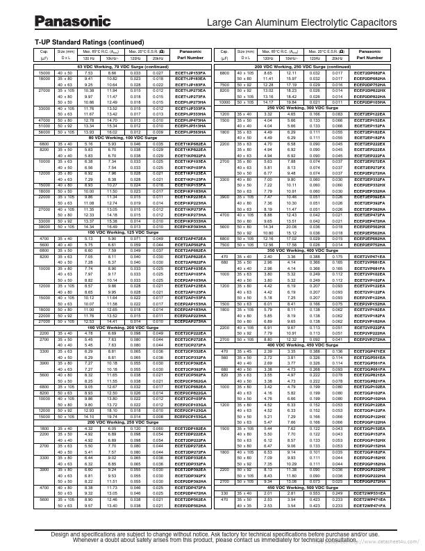 ECET1CP184FA