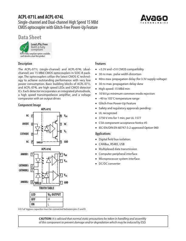 ACPL-074L