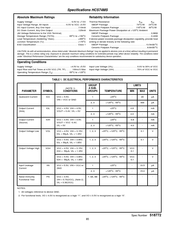 HCS74MS