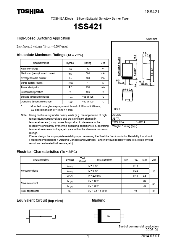 1SS421