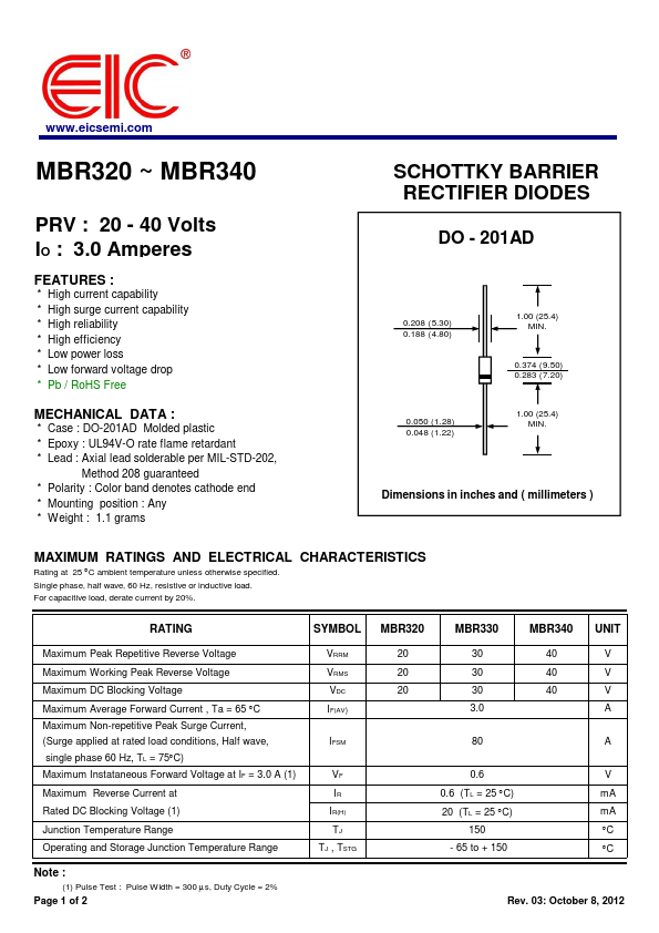 MBR330