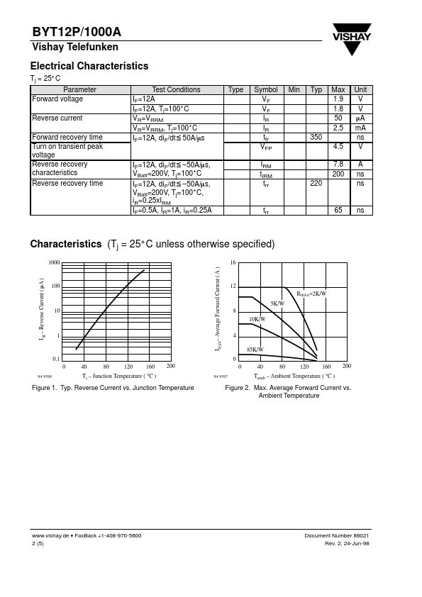 BYT12P1000A