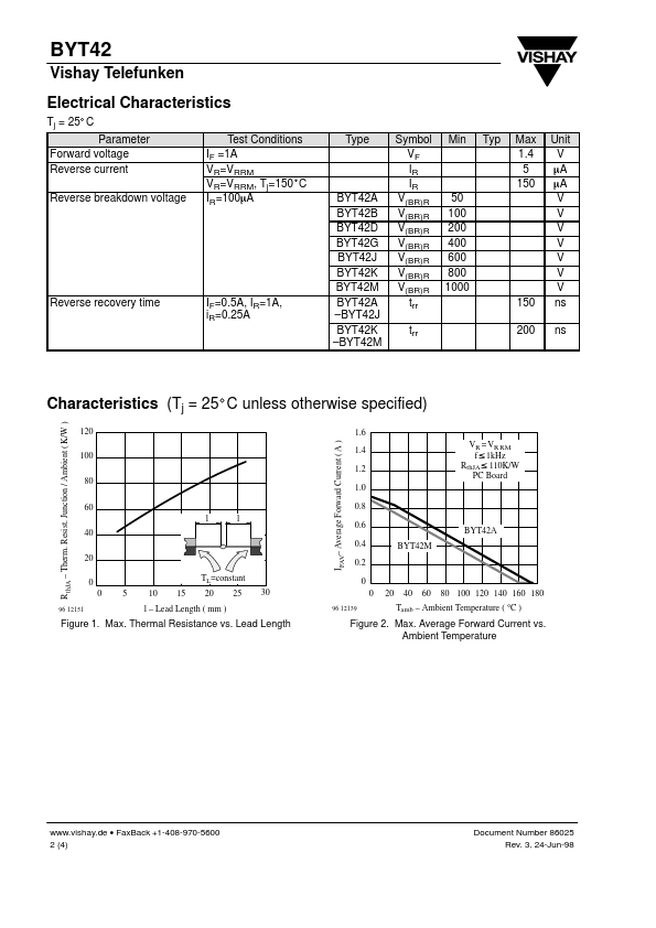 BYT42B