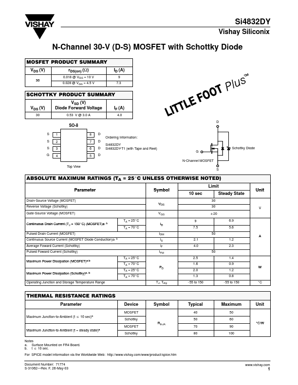 SI4832DY