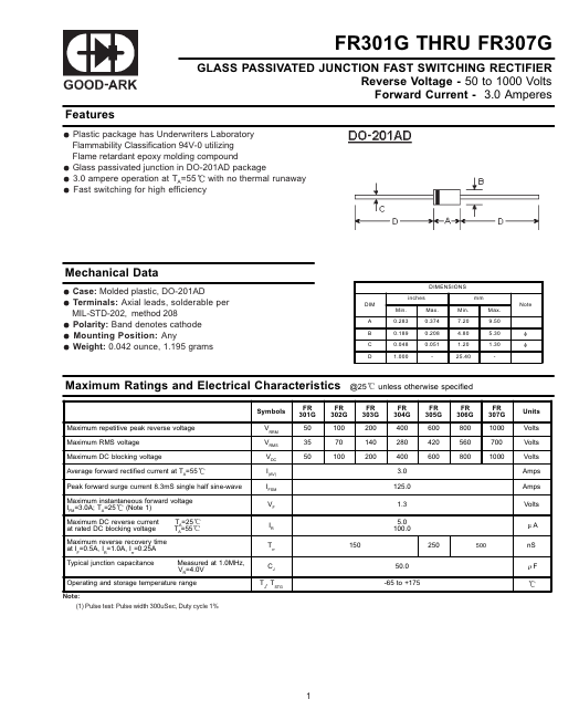 FR303G