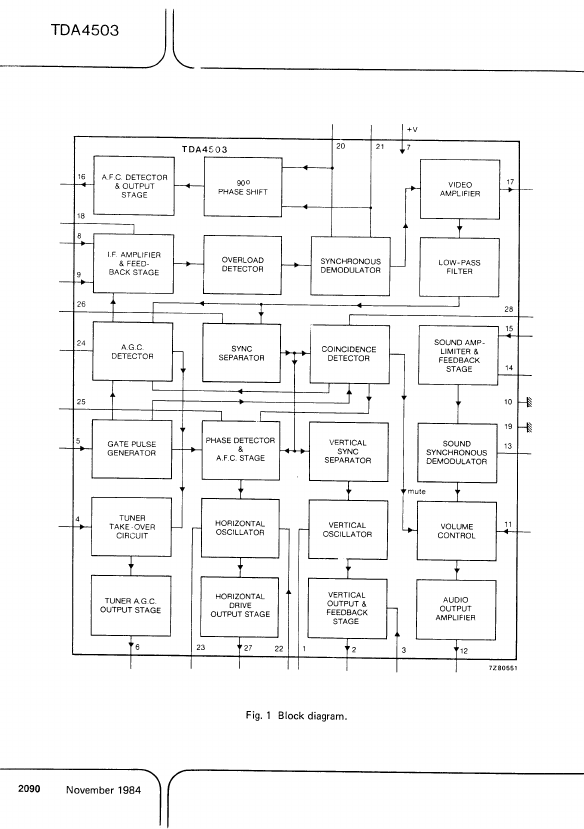 TDA4503