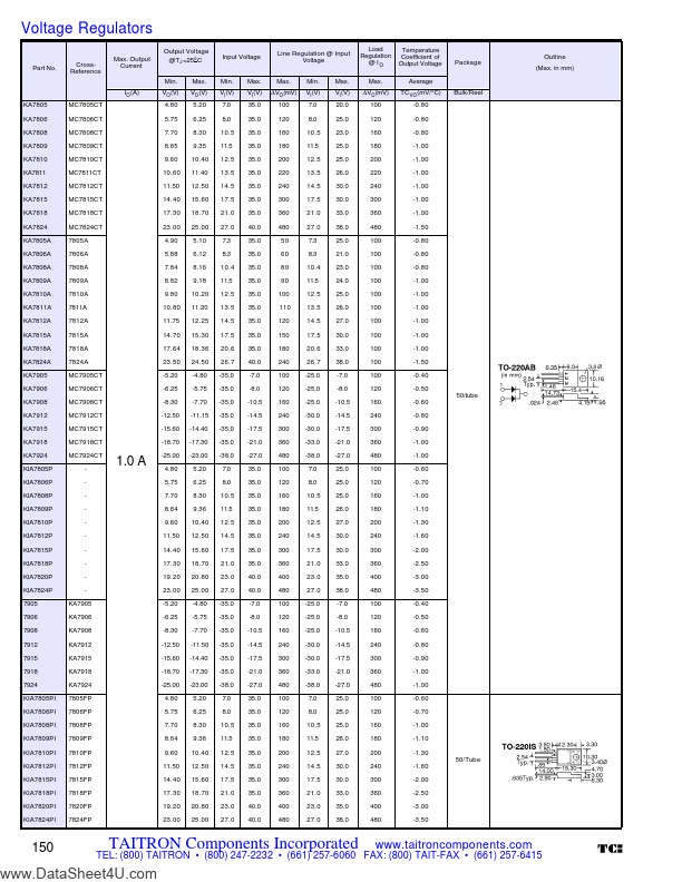 KIA7805PI