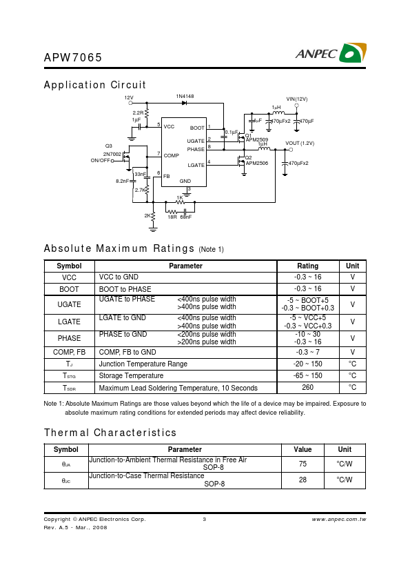 APW7065