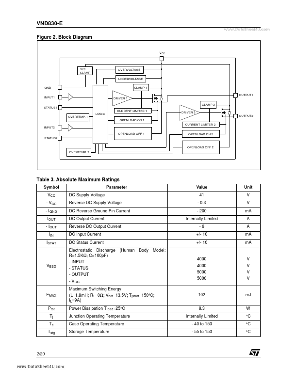 VND830-E