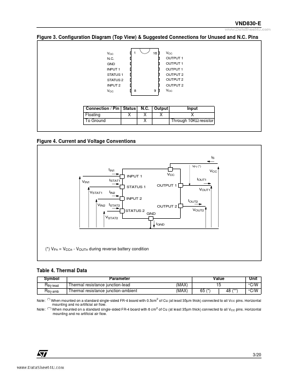 VND830-E