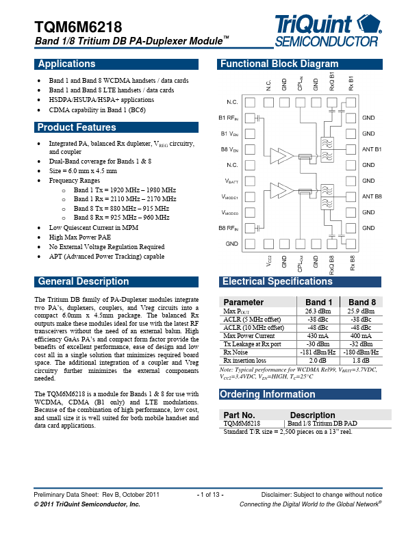 TQM6M6218