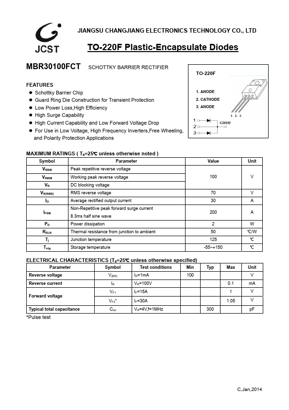 MBR30100FCT