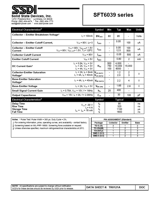 SFT6039