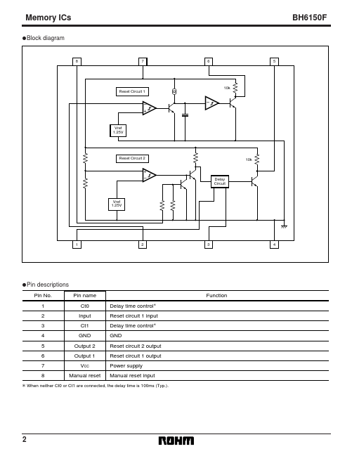 BH6150F