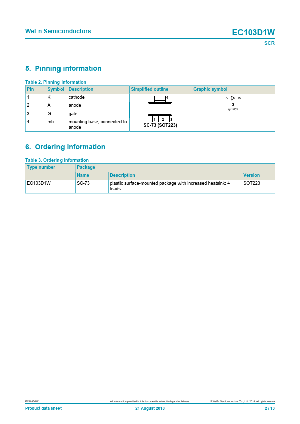 EC103D1W