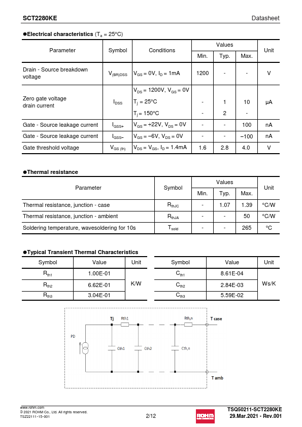 SCT2280KE