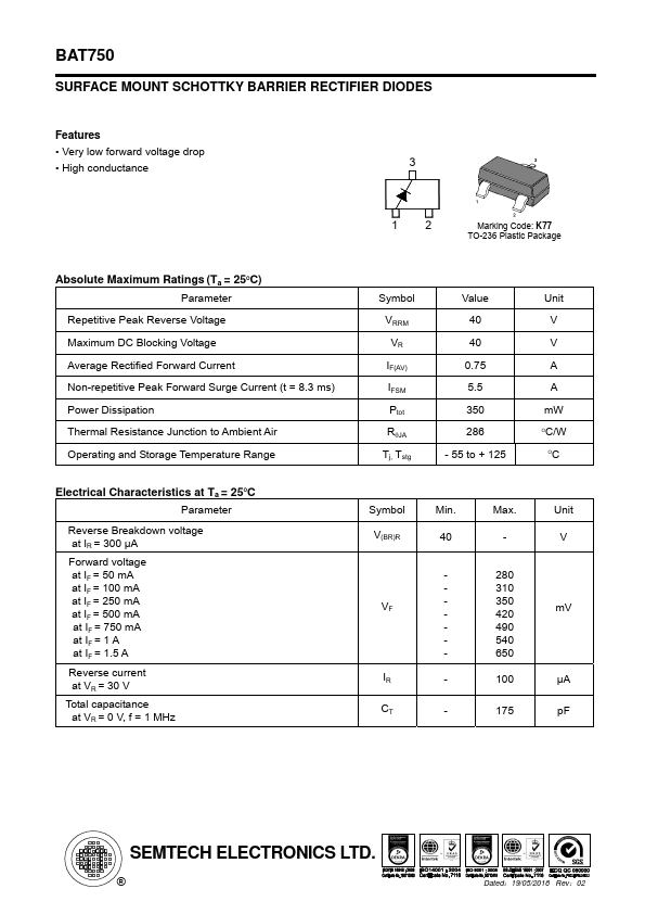 BAT750