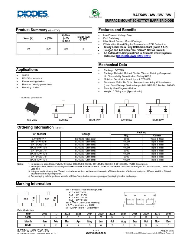 BAT54W