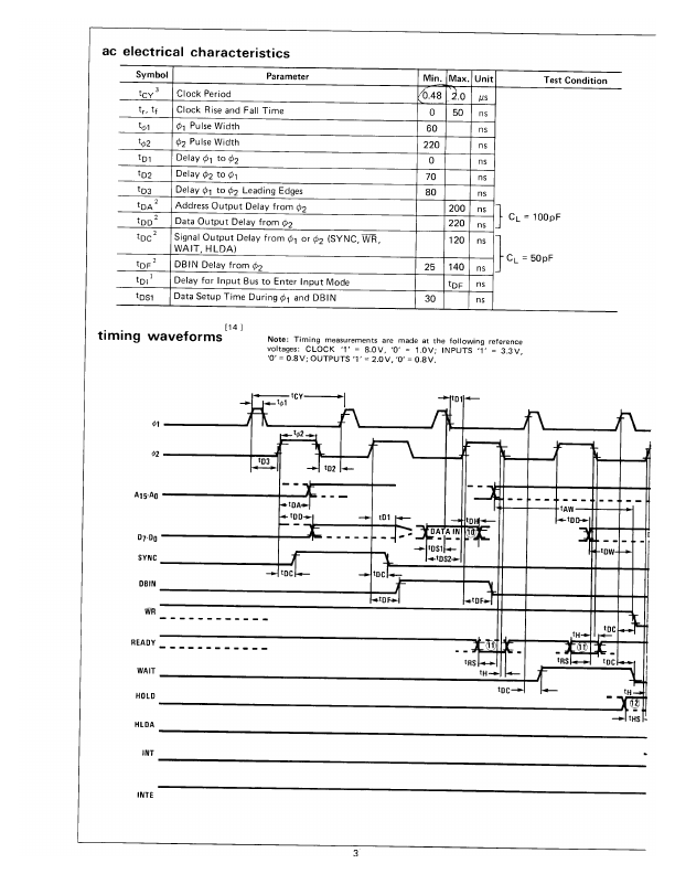 INS8080A