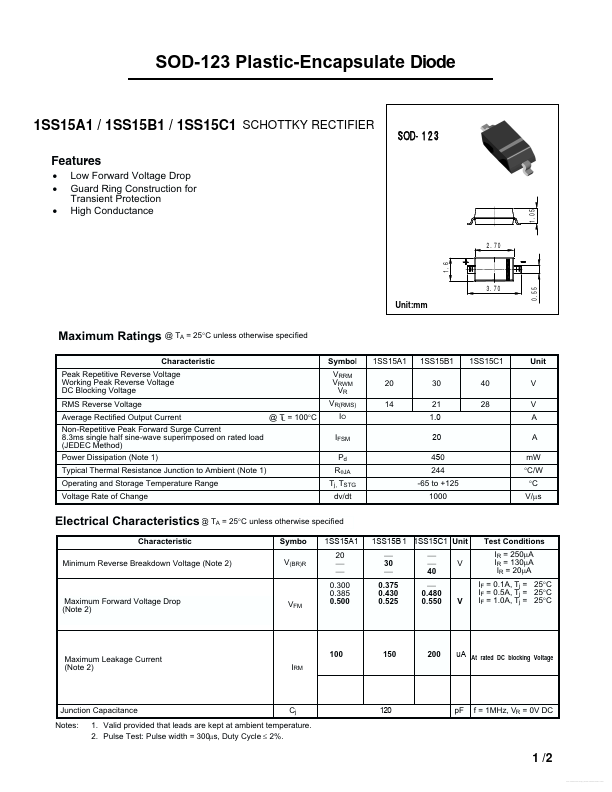 1SS15B1