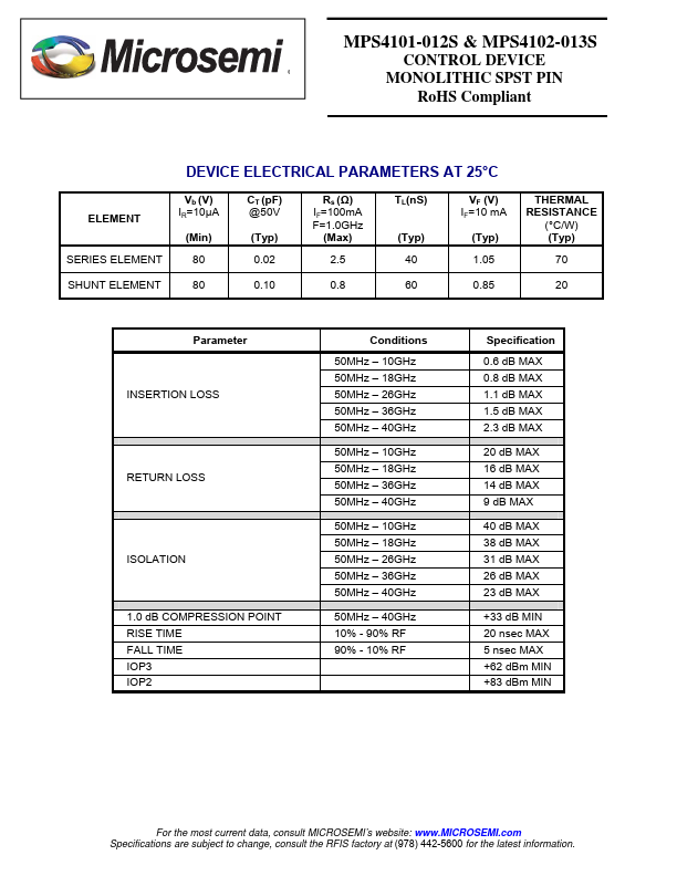 MPS4101-012S