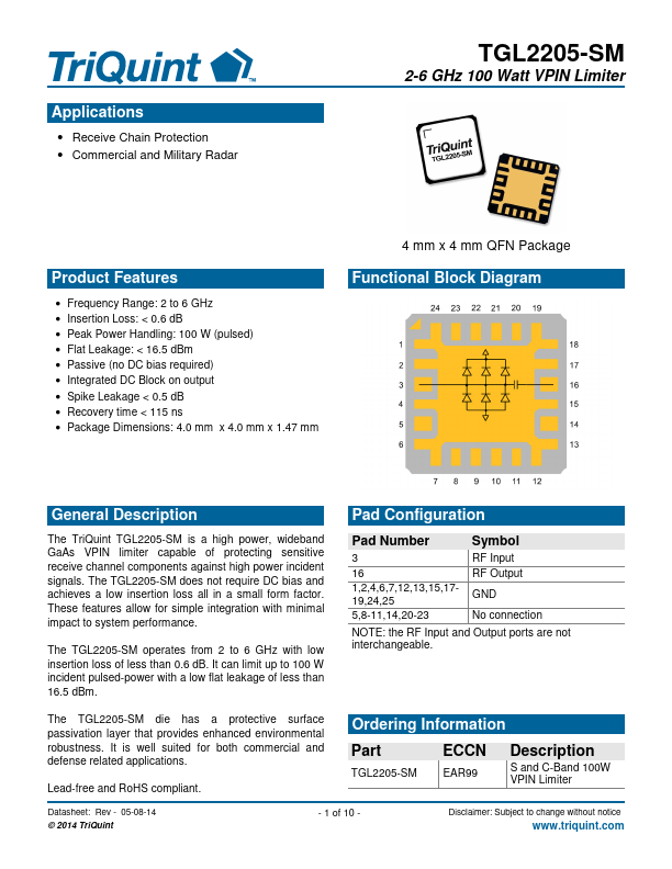 TGL2205-SM