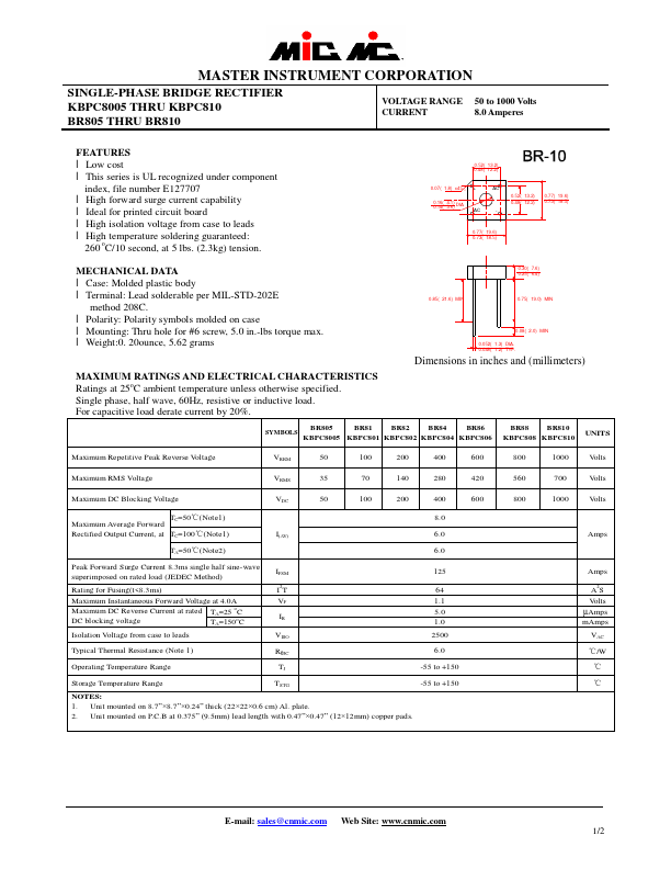 KBPC810