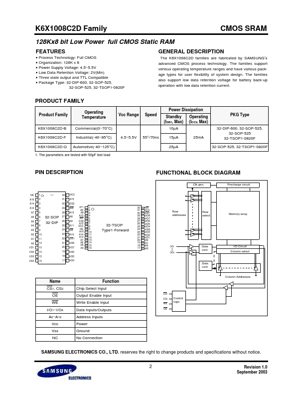 K6X1008C2D