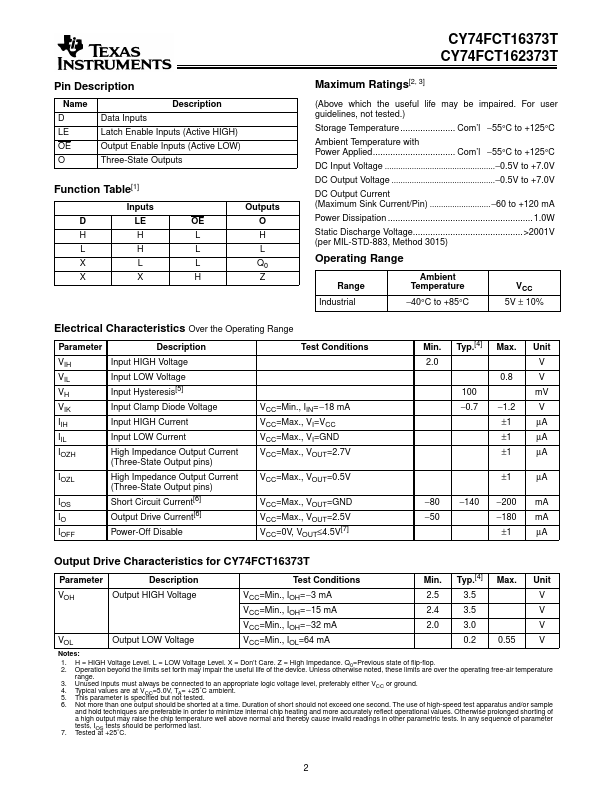 CY74FCT16373T