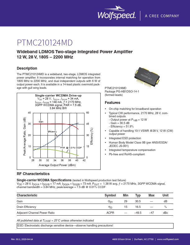 PTMC210124MD