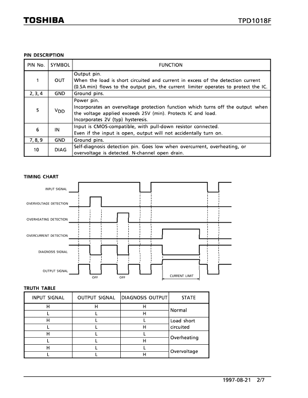 TPD1018F