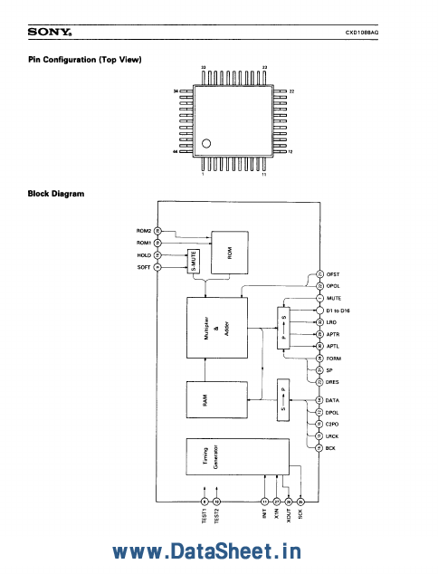 CXD1088AQ