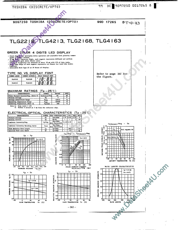 TLG4163