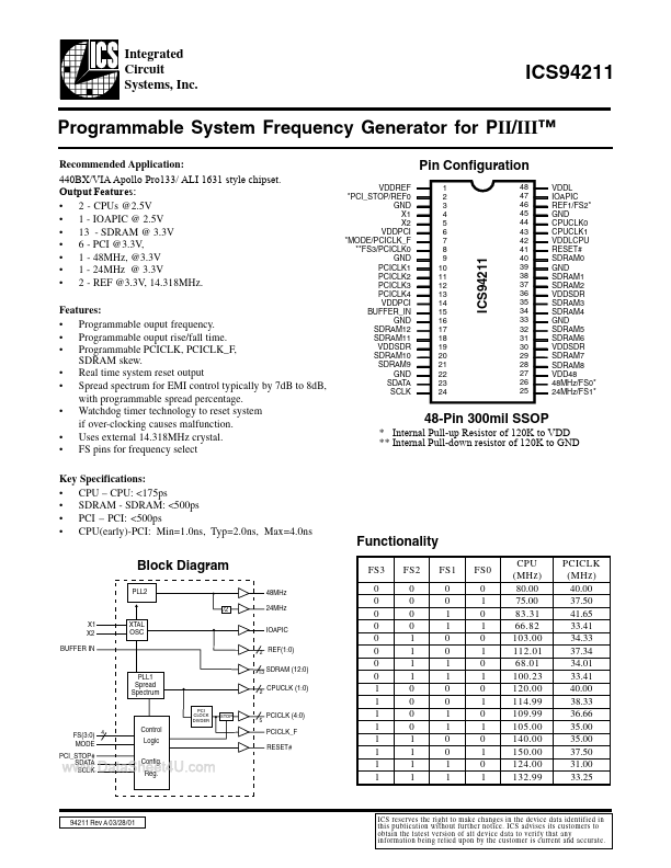 ICS94211