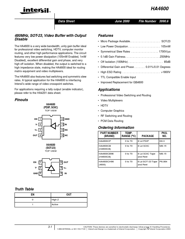 HA4600