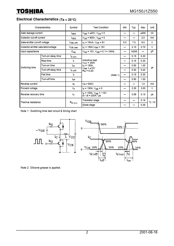 MG150J1ZS50