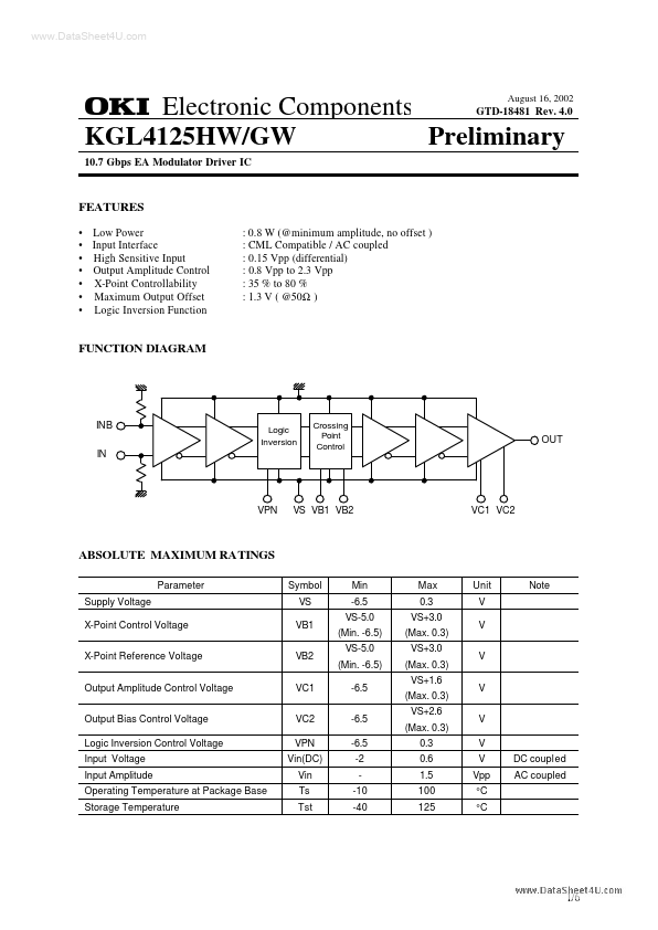 KGL4125HW