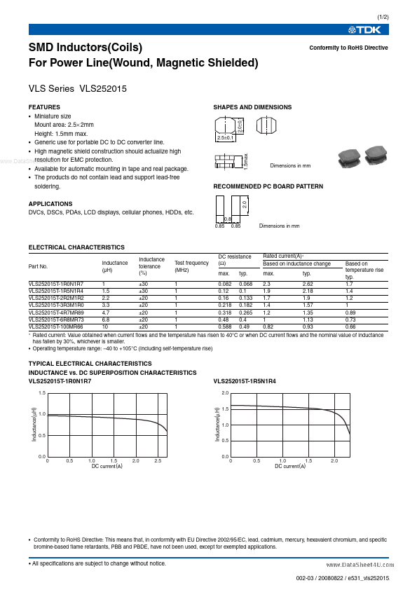 VLS252015T