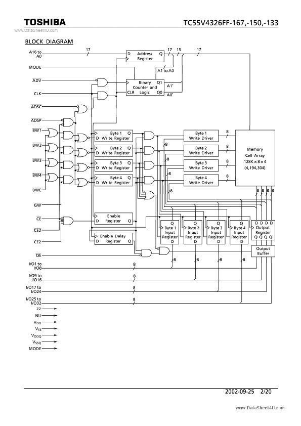 TC55V4326FF-133