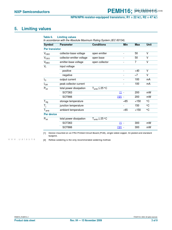 PEMH16