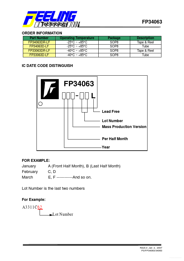 FP34063