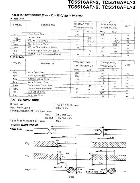 TC5516AFL