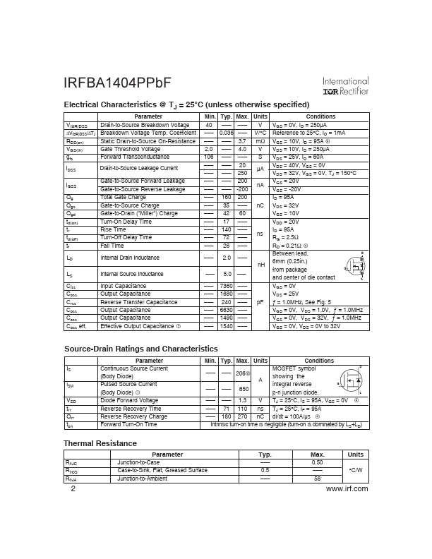 IRFBA1404PPBF