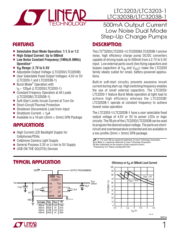 LTC3203-1