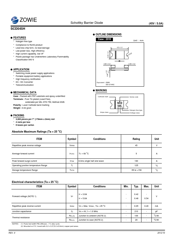 SCD545H