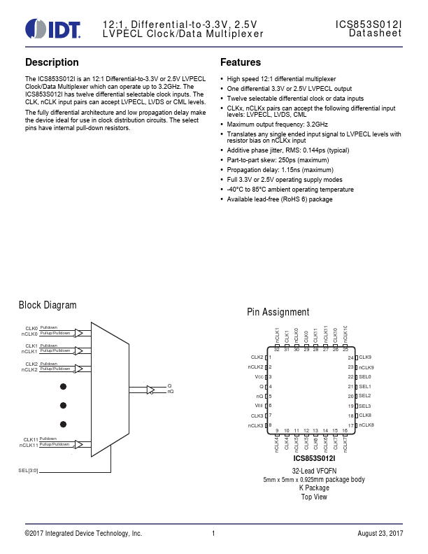 ICS853S012I