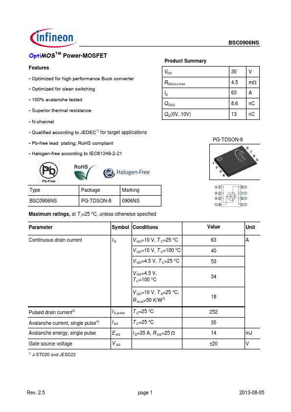 BSC0906NS