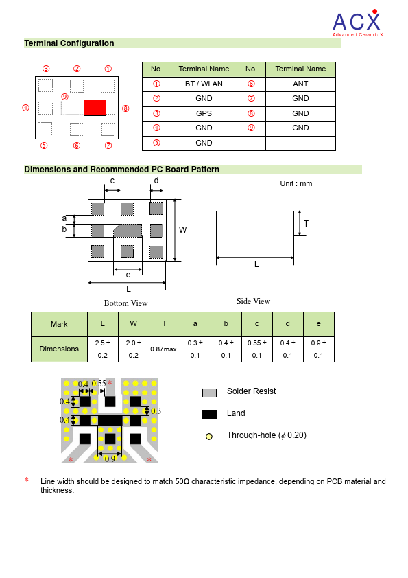 DP2520-L1524SA