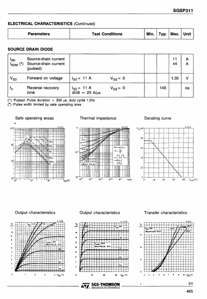 SGSP311